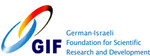 Gif logo